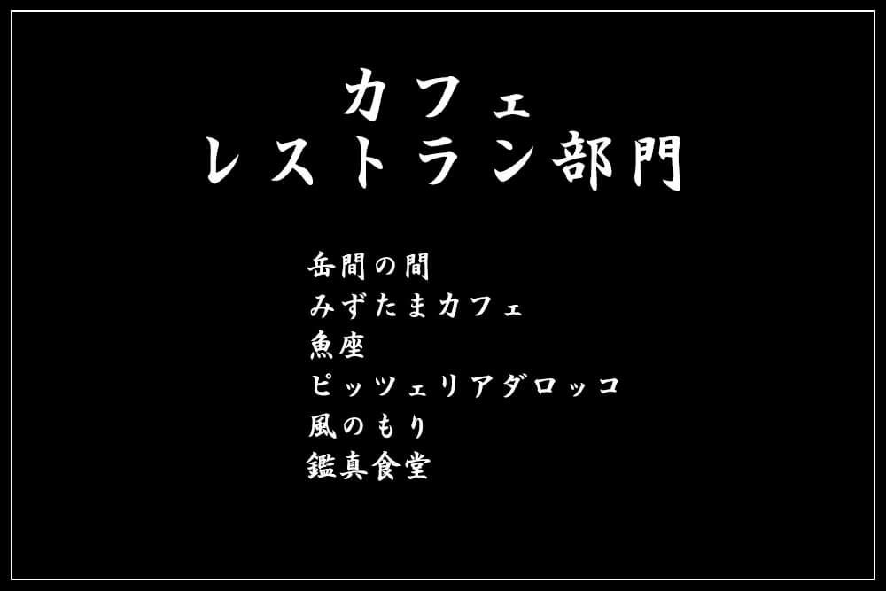 けんさむの熊本紹介 2020 まとめ