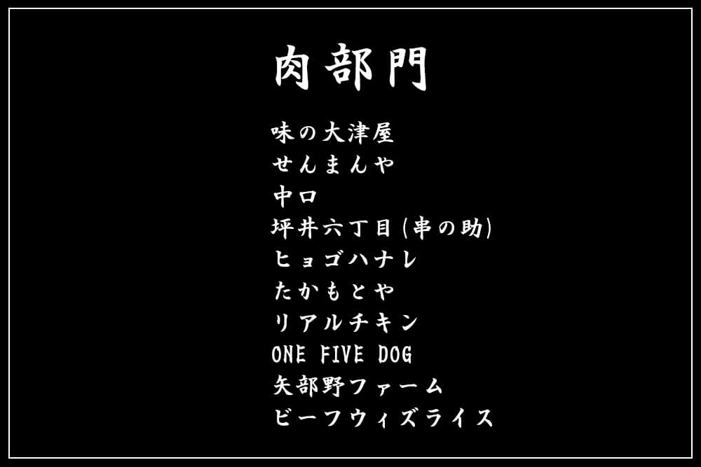 けんさむの熊本紹介 2020 まとめ