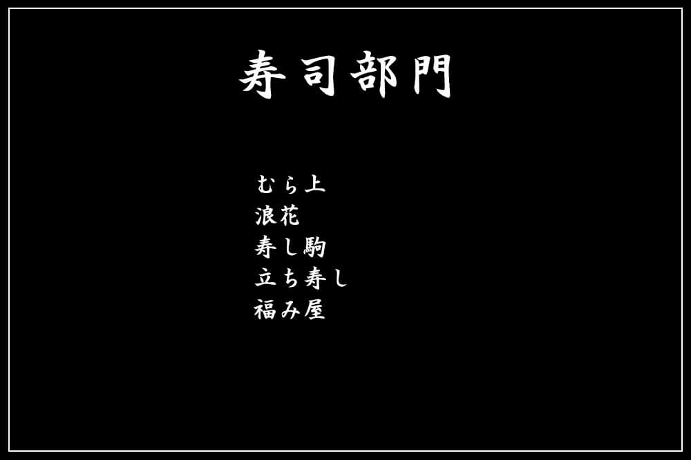 けんさむの熊本紹介 2020 まとめ