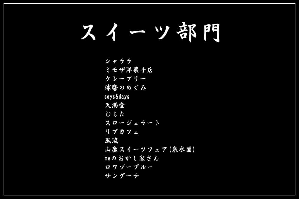 けんさむの熊本紹介 2020 まとめ